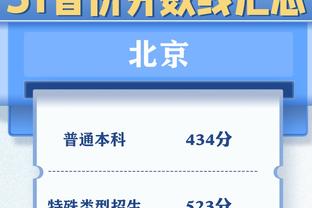 没啥问题！保罗替补出战28分钟 10投5中得到13分&正负值+13